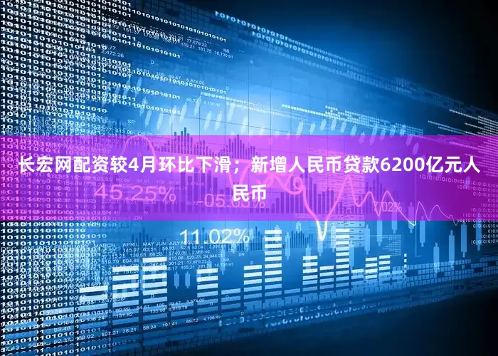 长宏网配资较4月环比下滑；新增人民币贷款6200亿元人民币